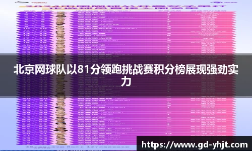北京网球队以81分领跑挑战赛积分榜展现强劲实力