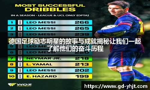 德国足球励志明星的故事与成就揭秘让我们一起了解他们的奋斗历程
