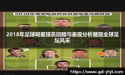 2018年足球明星球员回顾与表现分析展现全球足坛风采