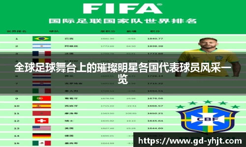 全球足球舞台上的璀璨明星各国代表球员风采一览